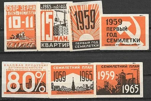 Семилетний план 1959 1965. Семилетка в СССР. Семилетний план развития народного хозяйства ссср