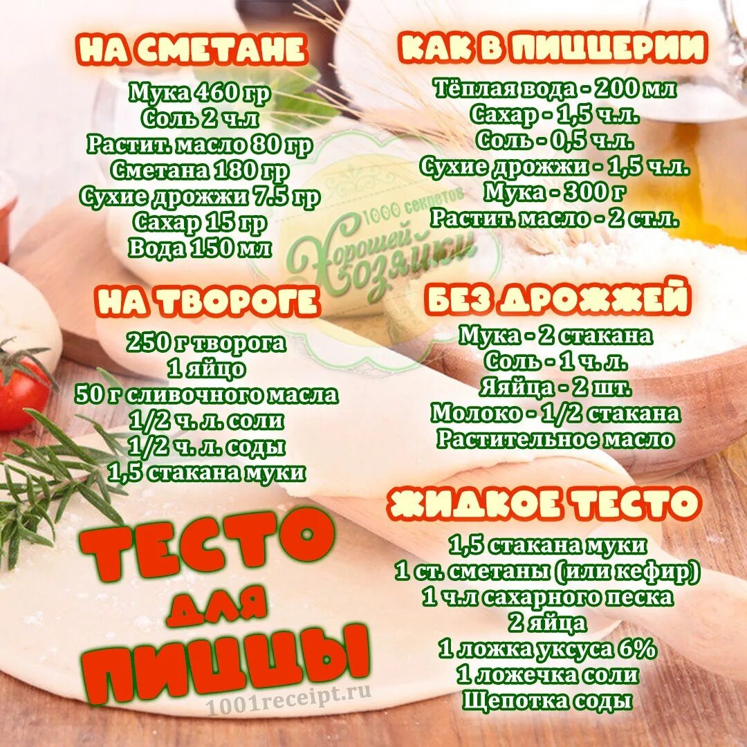 Как готовить тесто для пиццы. Тесто для пиццы рецепт. рецепт теста для пиццы. вкусное тесто для пиццы рецепт. тесто для пиццы как в пиццерии рецепт.