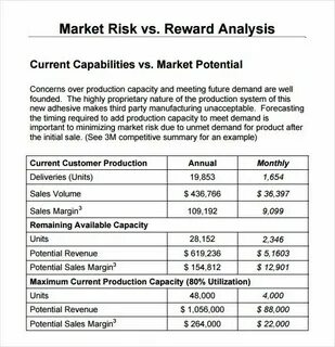 Reports analysis