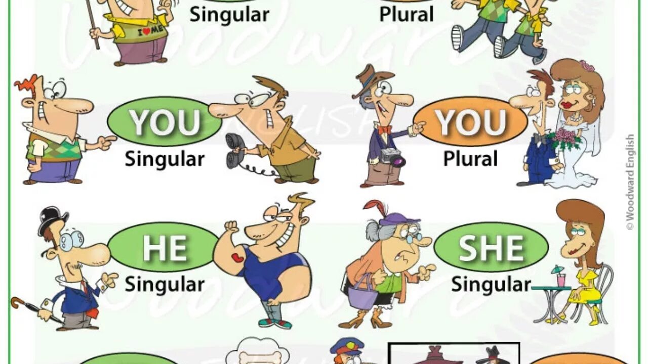 What does he do his teacher