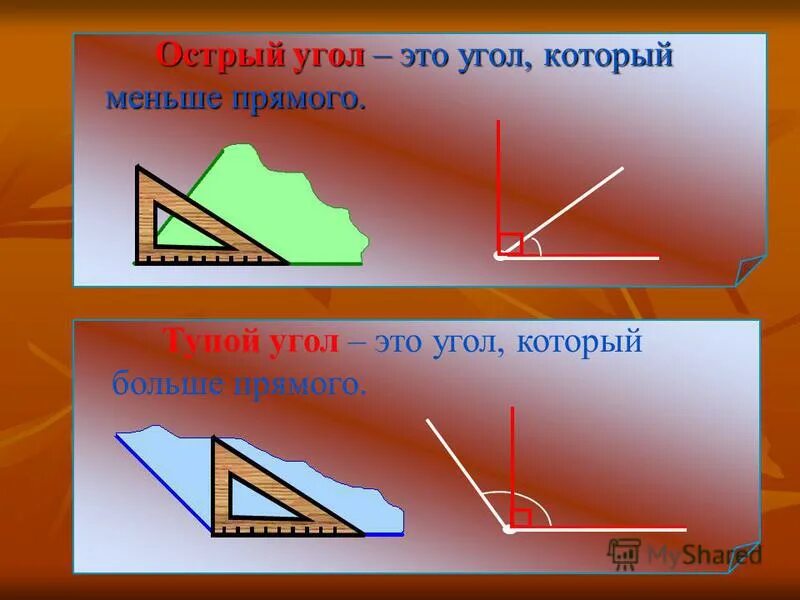 Острый угол это угол который.