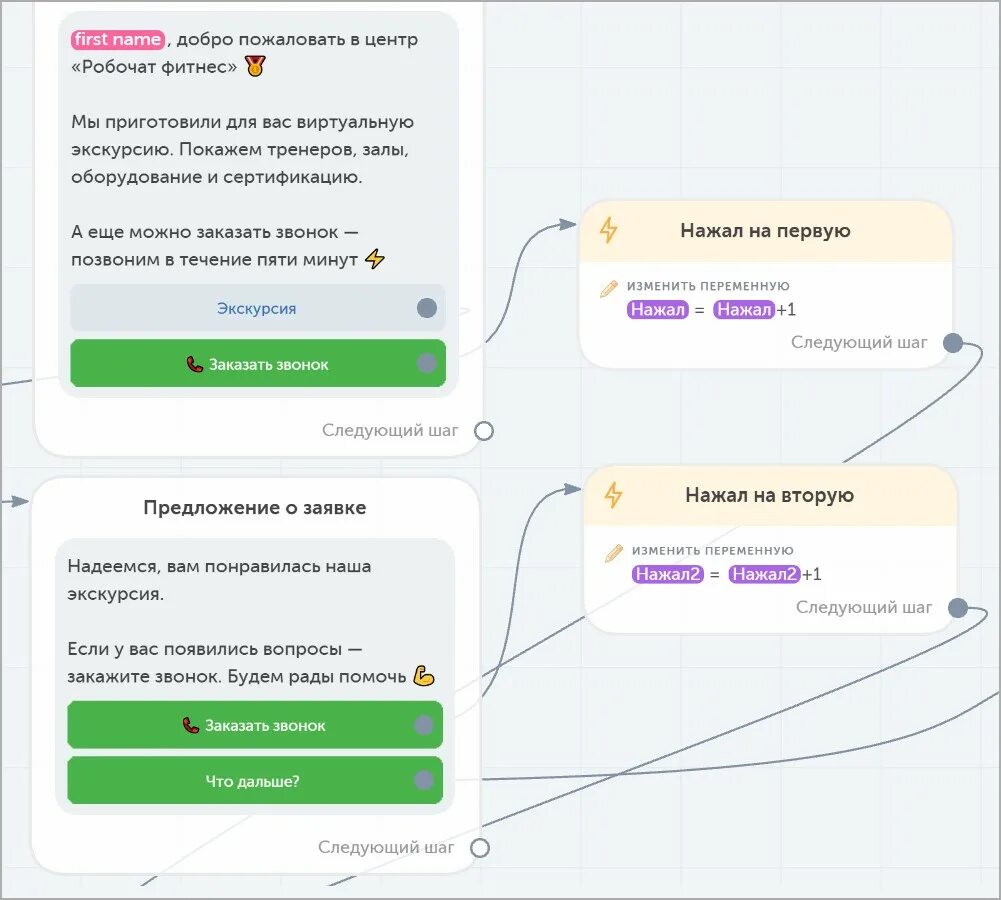 Робочат. Схема бота в Робочат. Робочат примеры. Робочат чат бот. Робочат бот