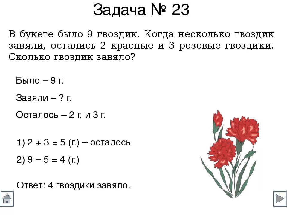 Карточка реши задачу 2 класс. Задания в два действия математика 2 класс. Задачи с ответами в 2 действия класса. Как решать задачи 2 класс. Задачи да вдорова класа.