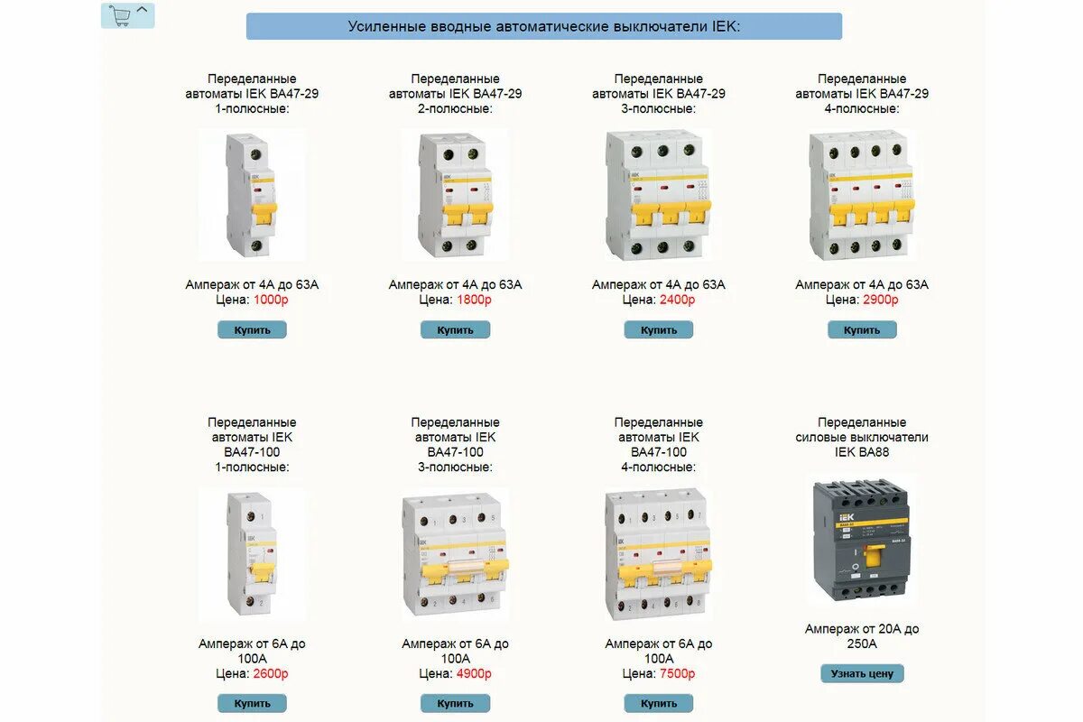 Номинал вводного автомата. Номиналы автоматических выключателей. Самый маленький номинал автомата. Автоматы по номиналу. Номиналы однополюсных автоматов.