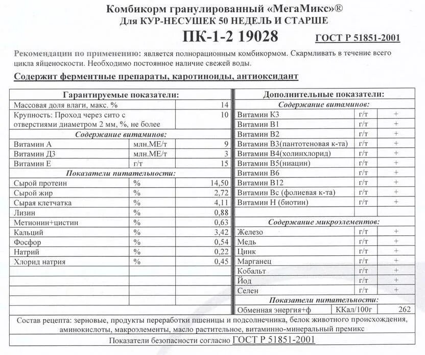 Пк 1 1 для кур несушек. Рецепт комбикорма для кур несушек ПК-1-1. Рецепт комбикорма для кур несушек пк1. Состав комбикорма рост для кур несушек. Комбикорм ПК 1-2 для кур несушек состав.