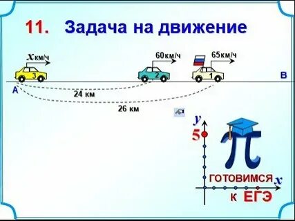 65 км ч