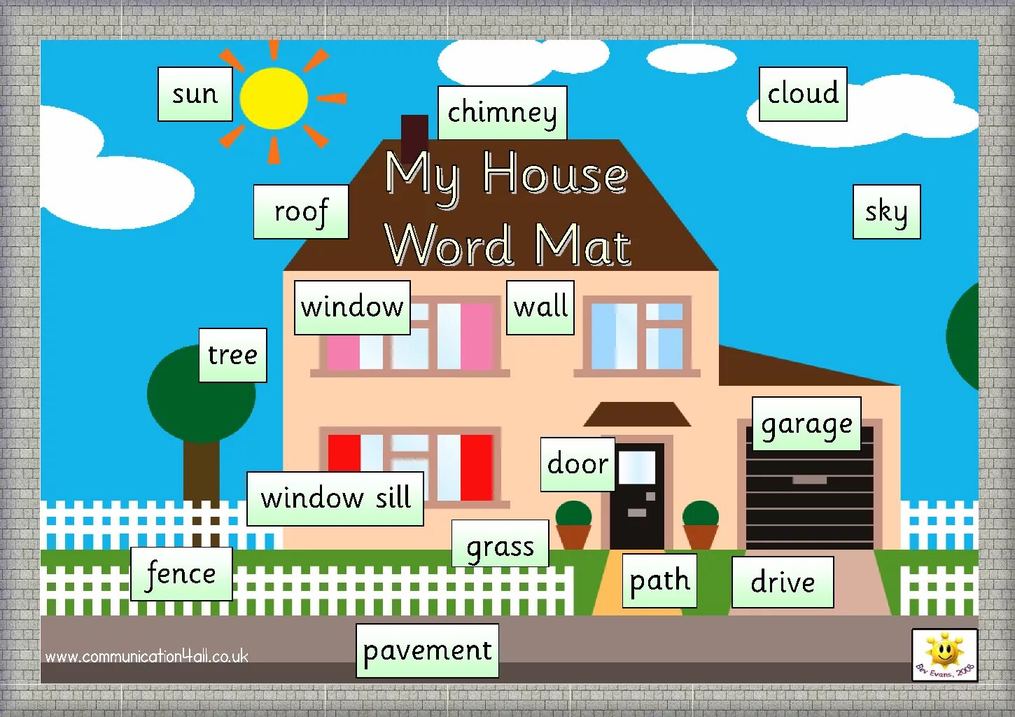 Text to learning english. Тема дом на английском языке. Дом на английском для детей. Тема my House для детей. Мой дом по английскому языку.