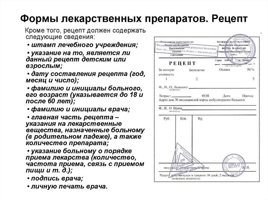 Образец заполнения рецептурного Бланка. Рецепт на лекарство. Лекарственный рецепт. Рецепт врача.