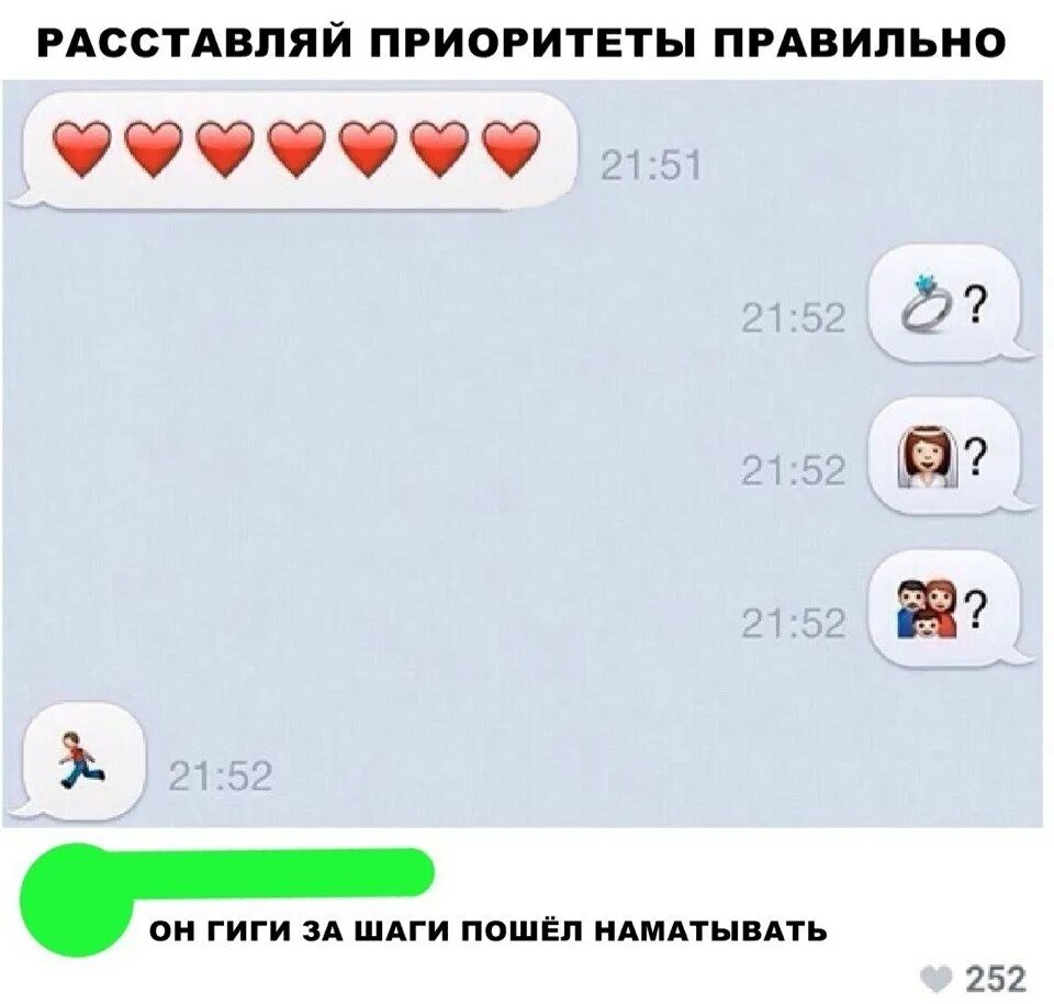 Смайлики для смс. Переписки смайлами. Смайлы в смс. История из смайликов. Эмоджи текст.