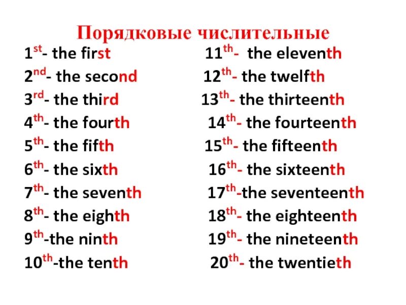 Порядковым числительным в английском. Порядковых числительных в английском. Past simple, порядковые числительные. Числа на английском порядковые и количественные. 19 27 на английском