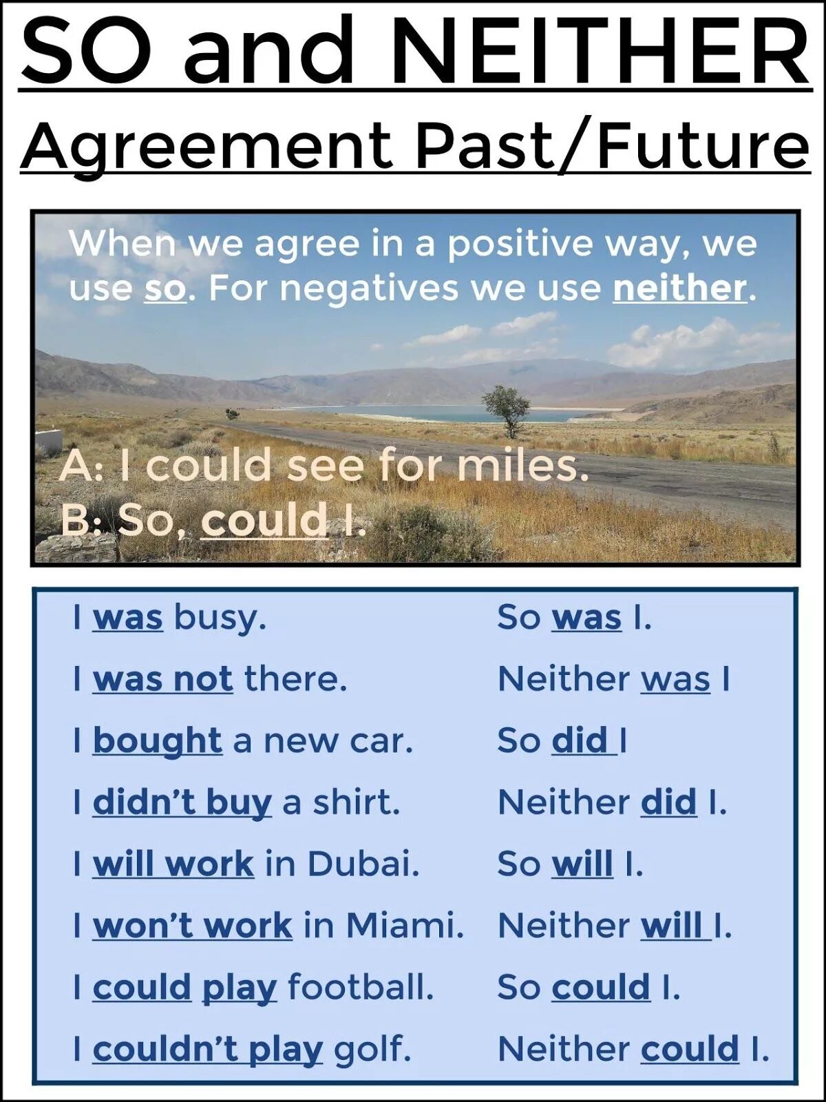 So и neither в английском языке. So do i neither do i. So neither правило. So do i neither do i правило.