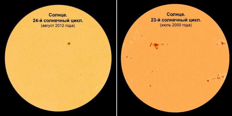 30 июля 2000. Солнечные пятна. Цикл солнца. Активность солнца. Солнечные пятна на солнце.