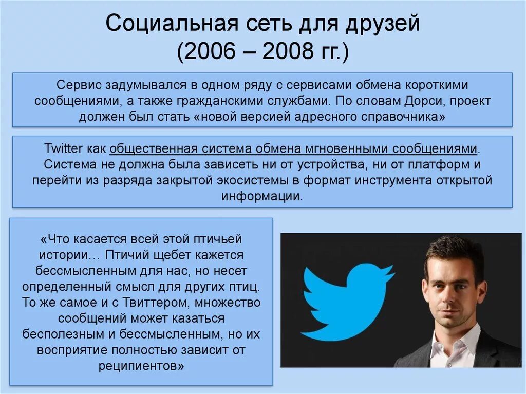 Презентация твиттера. Варламов твиты. Твиттер социальная сеть. Твиттер. Твиттер фото.