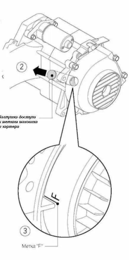 Как выставить зажигание на скутере. Метки ГРМ скутер 4т 50. ВМТ скутер 150 кубов. Метки ГРМ скутер 4т. Метки ВМТ 139qmb.