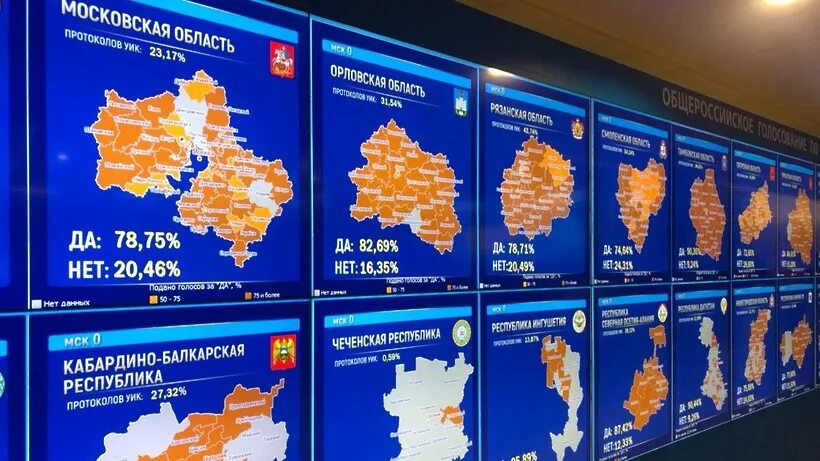 Сколько проголосовало в москве на данный