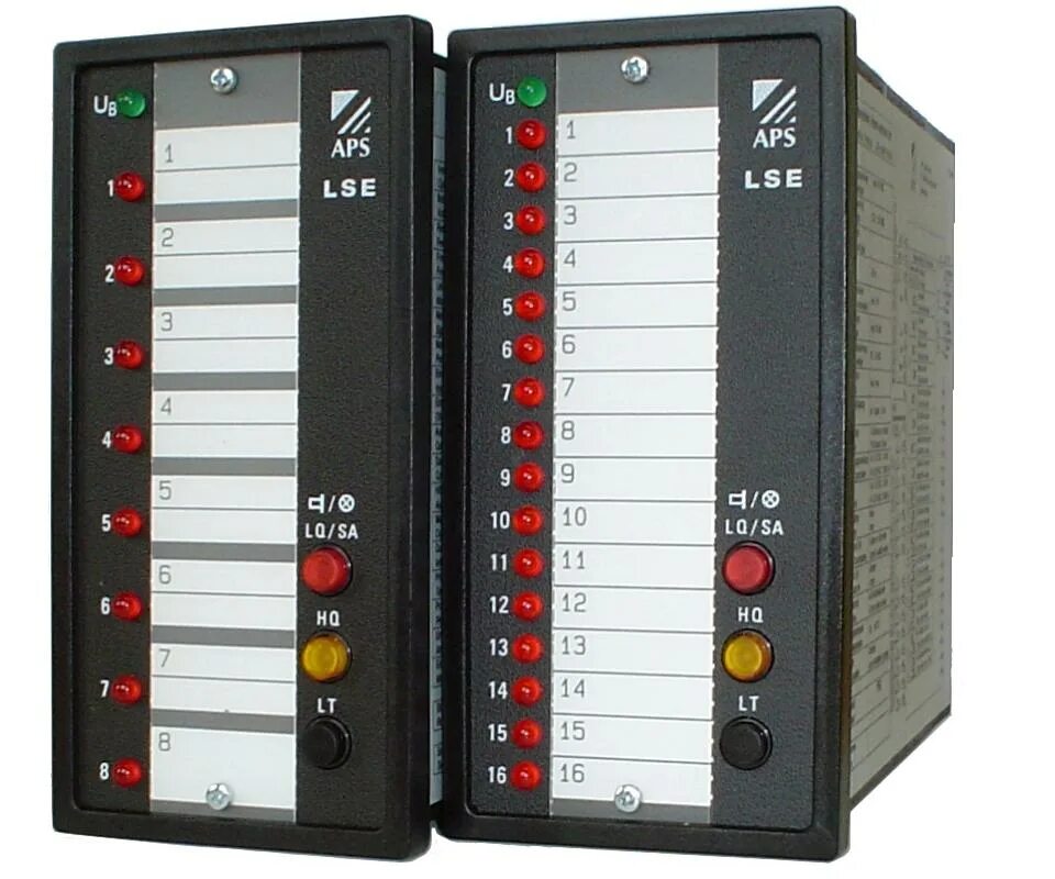 Indicator panel