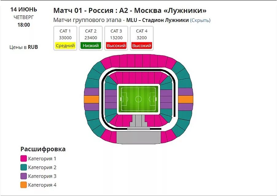Цены на билет на стадион. Лужники схема стадиона. Лужники схема стадиона с секторами. Стадион Лужники схема трибун. Схема Лужников по секторам с местами.