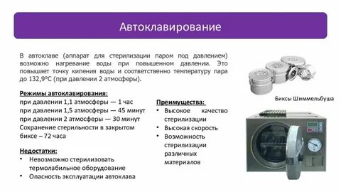 Режим работы автоклава
