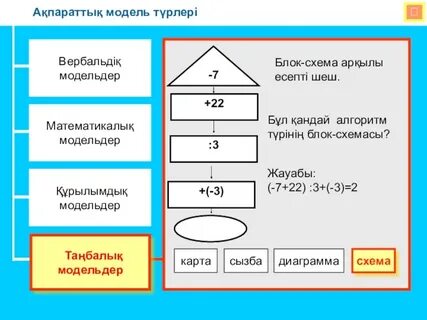 Таврополмен виртуалды секс