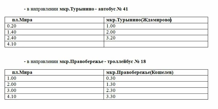 Троллейбус 21 симферополь расписание. Расписание троллейбусов калуга 18. расписание ночного автобуса калуга 1 калуга 2. калуга расписание троллейбусов. расписание автобусов и троллейбусов калуга 2 и 17.
