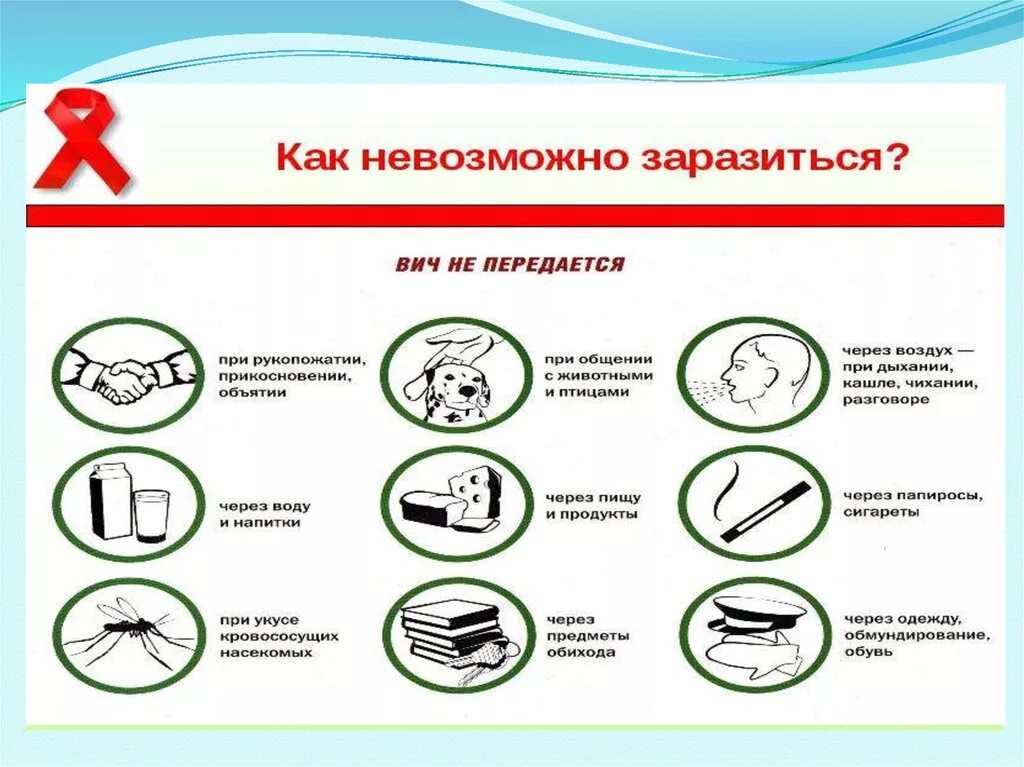 Можно ли заразиться если партнеры здоровы. Как можно заразиться вич. как передаётся вич и спид. нельзя заразиться вич через. вич передается через бритву.
