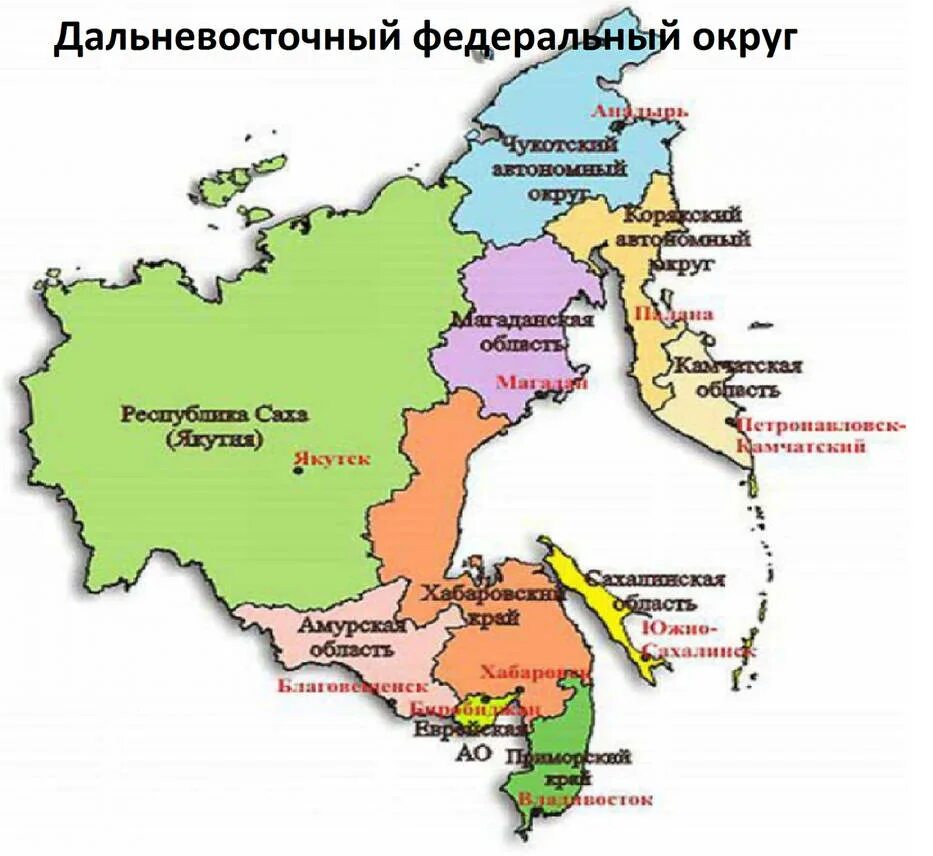 Как правильно дальнему востоку. Как правильно дальнему востоку