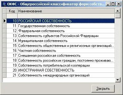 Окфс 23