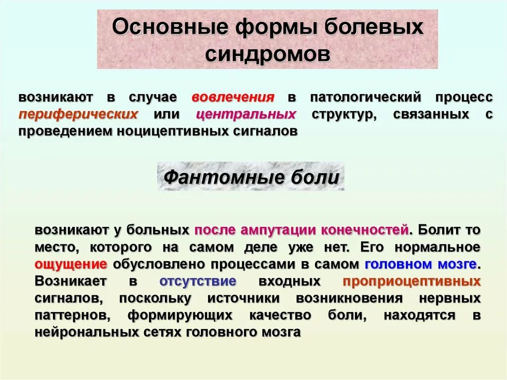 Фантомные боли механизм. Основные формы болевых синдромов. Фантомно болевой синдром. Фантомные боли ампутированной ноги.