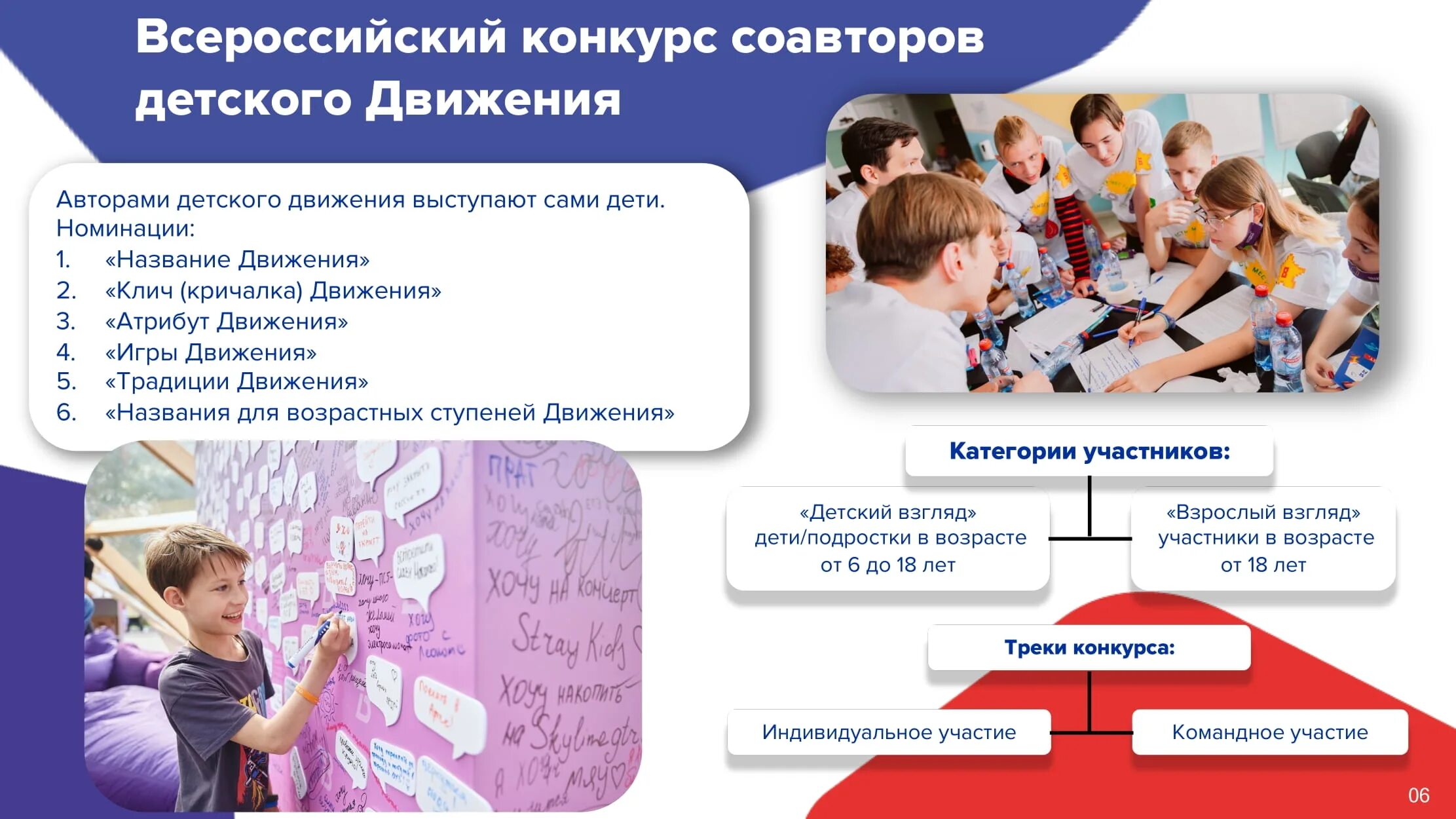Рдш движения первых. Детские общественные объединения рддм. рддм российское движение школьников. российское движение первых. российское движение детей и молодежи направления.