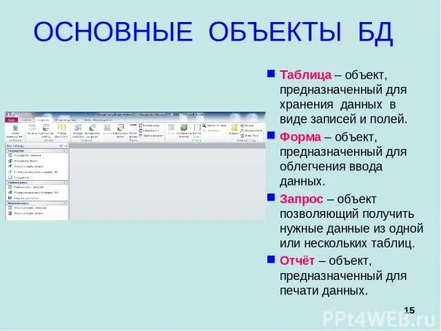 Печать данных из таблицы. Объект базы данных запрос позволяет…. таблица. форма. запрос. отлёт. форма это объект для ввода данных. объект базы данных предназначенный для облегчения ввода данных.