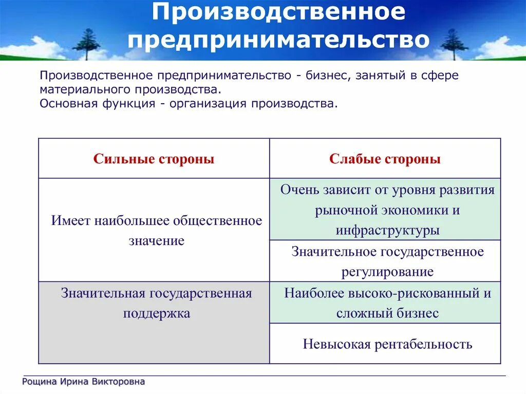 Сложность организовать. Преимущества производственного предпринимательства. Достоинства и недостатки производственного предпринимательства. В чем сложность организации производственного бизнеса. Производственное предпринимательство минусы.