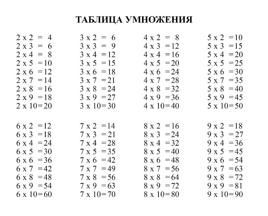 Таблица умножения на 2 3 4. Таблица умножения таблица черно белая. Таблица умножения с 3 до 6. Таблица умножения 3 класс печать. Умножение без ответа 2 класс