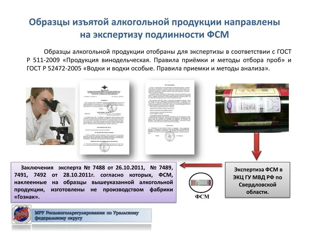 Достоверность подлинность. Экспертиза алкогольной продукции. Экспертиза подлинности документа. Экспертиза алкогольной продукции документ. Методы экспертизы алкогольной продукции.