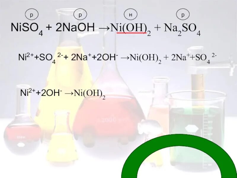 NAOH. Ni Oh 2 NAOH. Niso4+NAOH. Химические реакции NAOH.