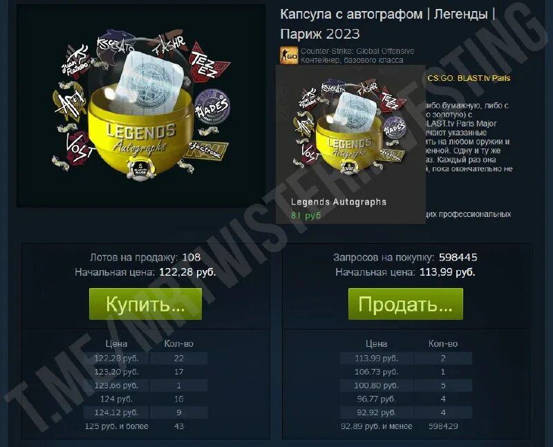 Paris 2023 contenders stickers. Новые капсулы кс го 2023. Капсула с наклейками претендентов iem rio major 2022. Капсулы cs go major paris 2023 png. Сувенирный набор iem rio major 2022 mirage.