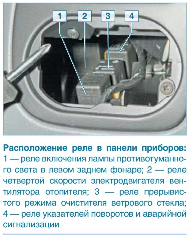 Поворотники не работают шевроле. Реле поворотов Шевроле Ланос 1.5. Реле стеклоочистителя Шевроле Ланос 2008. Реле для дворников Шевроле Ланос 2008. Реле указателя поворота Шевроле Ланос.