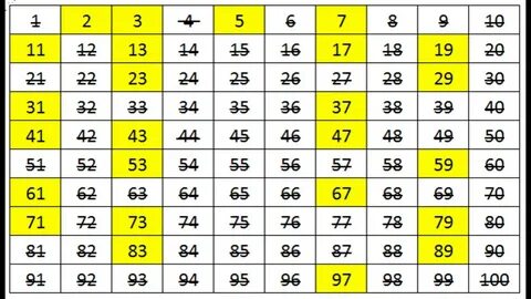 1 3 числа 84