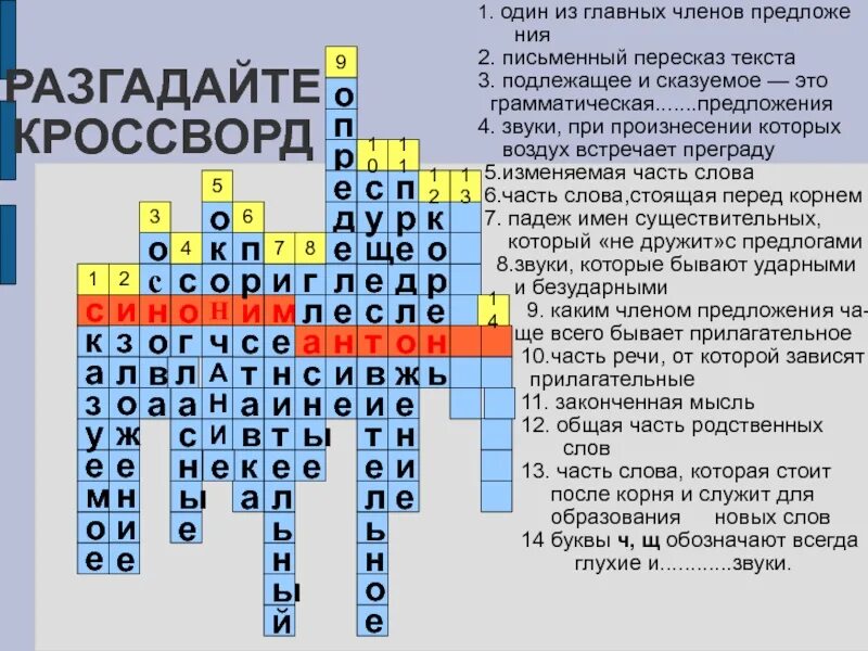 Слова из 8 букв четвертая. Кроссворд по русскому языку с ответами. Кроссворд на тему русский язык. Кроссворд с вопросами. Кроссворд на тему русский язык с ответами.