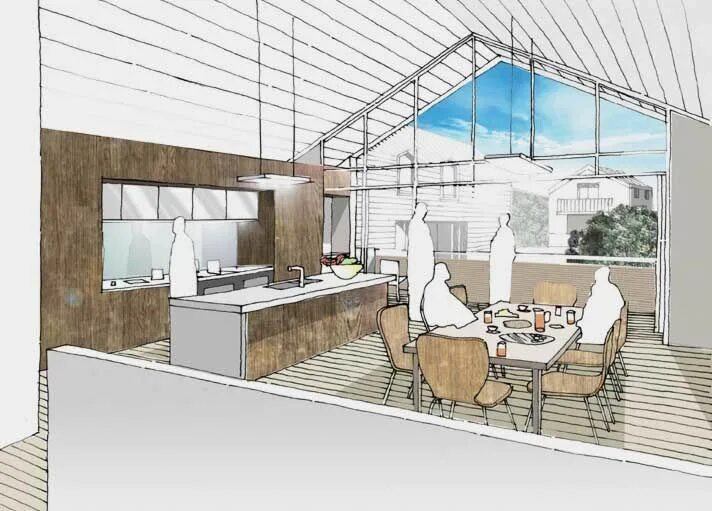 Sketchup style