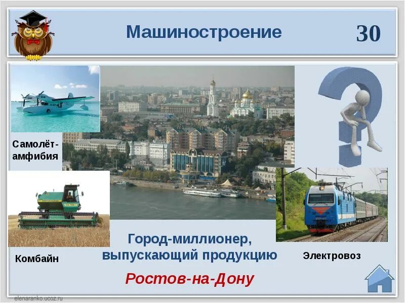 Краснодар с высоты птичьего полета. Цкетр краснодар вид сверху. Река кубань краснодар. Краснодар город для жизни. Krasnodar russian city.