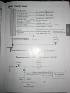 Подключение sky