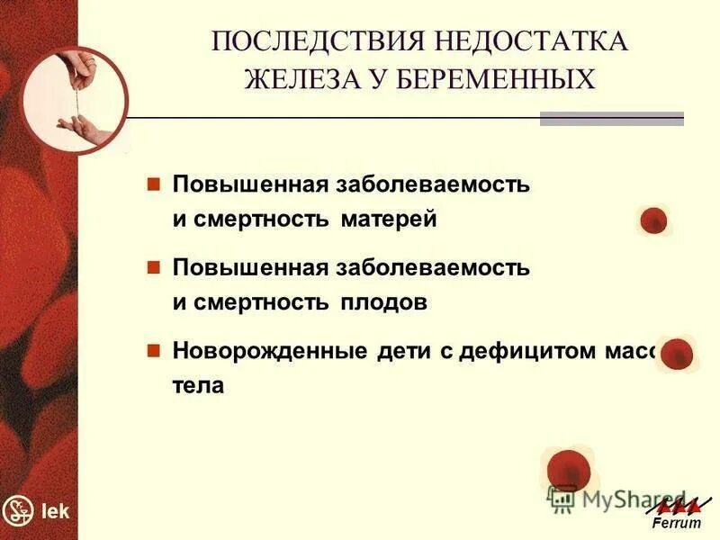 Дефицит железа. Причины дефицита железа. Дефицит железа у беременных. Недостаток железа в организме последствия.