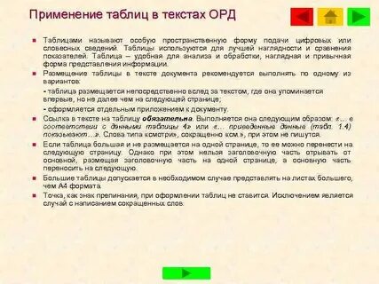 Текст орда