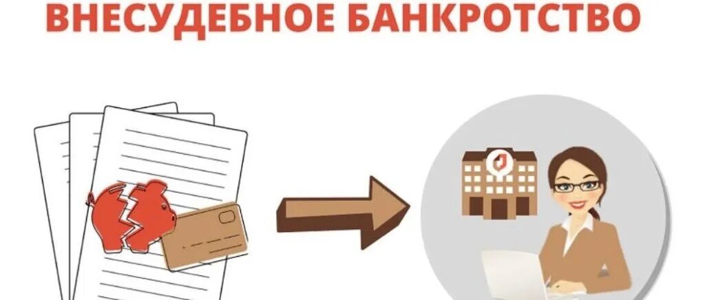 Списание долгов через мфц по кредитам бесплатное. Внесудебное банкротство. Банкротство МФЦ. Внесудебное банкротство через МФЦ. Внесудебное банкротство физических лиц.