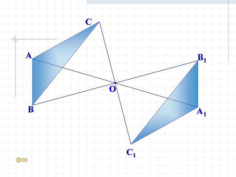 Параллельный поворот геометрия. Центральная симметрия осевая симметрия параллельный перенос. Параллельный перенос Центральная симметрия. Поворот фигуры. Центральная симметрия поворот.