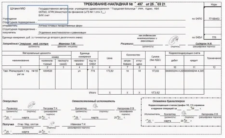 Сроки хранения требований накладных в аптеке. Накладная 0504204. 0504204 Требование-накладная. Образец заполнения требования накладной формы 0504204. Требование-накладная на отпуск феназепама из аптечной организации.