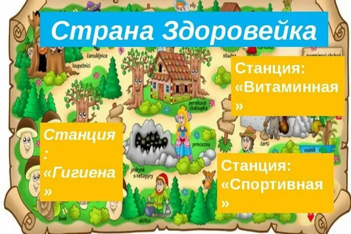 Игры по станциям 4 класс. Путешествие в страну здоровья. Карта Страна здоровья для детей. Карта для игры по станциям. Карта Страна здоровья для детского сада.