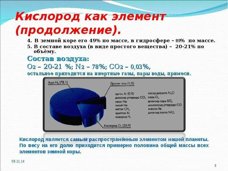 Охарактеризуйте химический состав гидросферы. Кислород как элемент. Кислород презентация. Химические элементы гидросферы. Кислород в гидросфере.