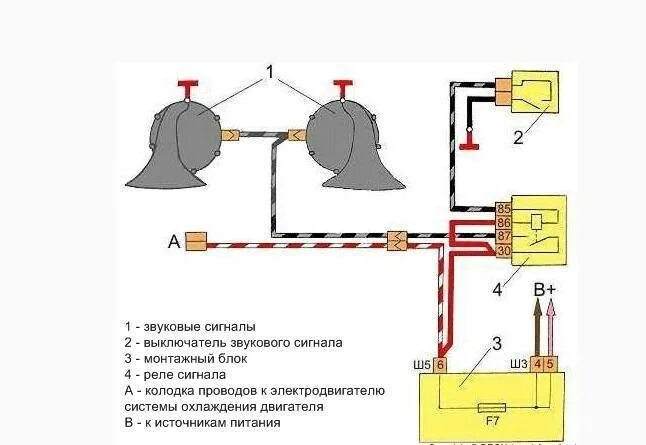 Не работает звуковой сигнал. Схема электропроводки звукового сигнала ваз 2110. схема проводки сигнала ваз 2112. схема проводки ваз 2115 звукового сигнала. схема подключения волговских сигналов на ваз 2112.