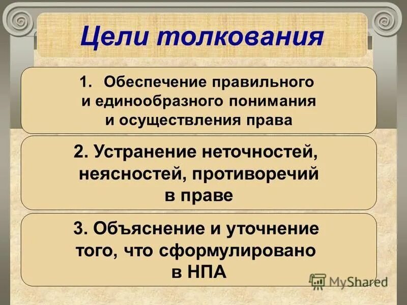 Общие принципы толкования права. Акты толкования норм права виды. Необходимость толкования права. Цели толкования норм права. Целью толкования является.